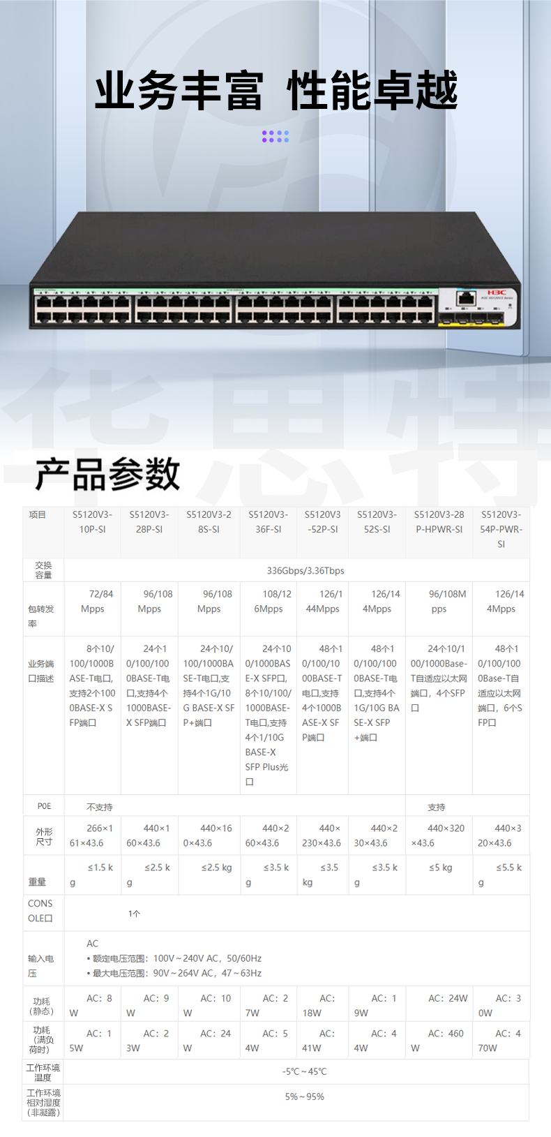 H3C交換機 LS-5120V3-52S-SI