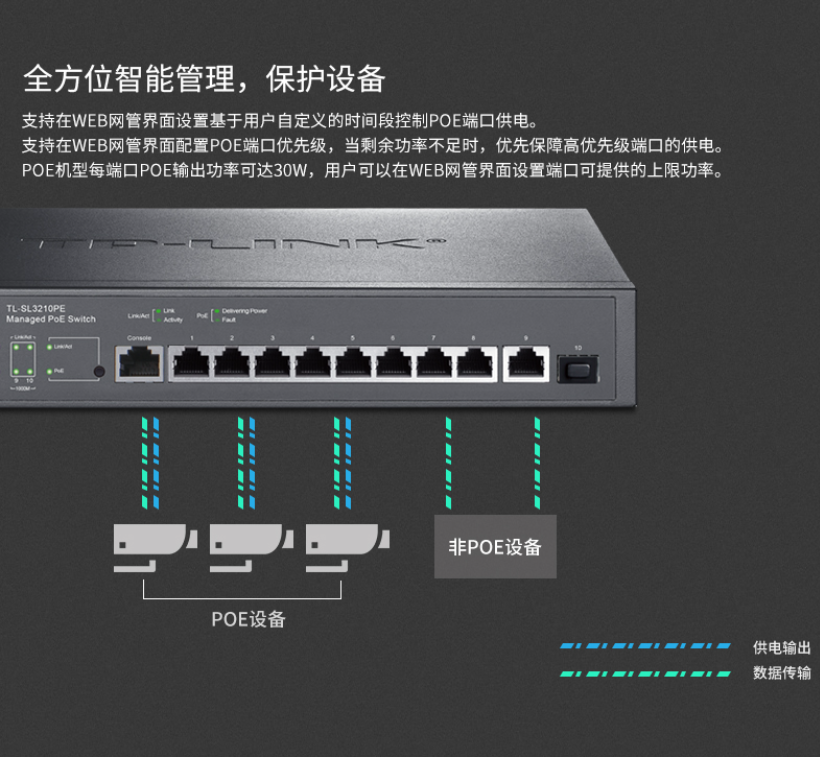 TP-LINK 10口千兆上聯網管PoE交換機