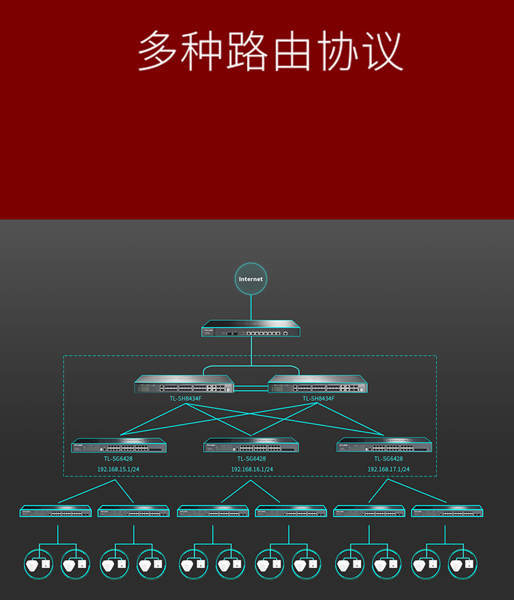 TP-LINK TL-SG6428 全千兆堆疊式三層網管交換機