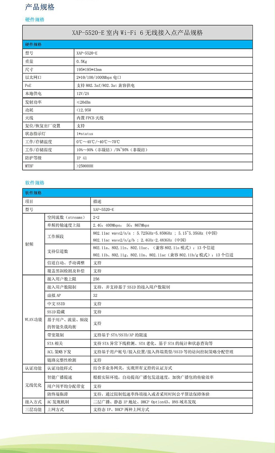 信銳WiFi5 吸頂式XAP-5520-E 無線AP