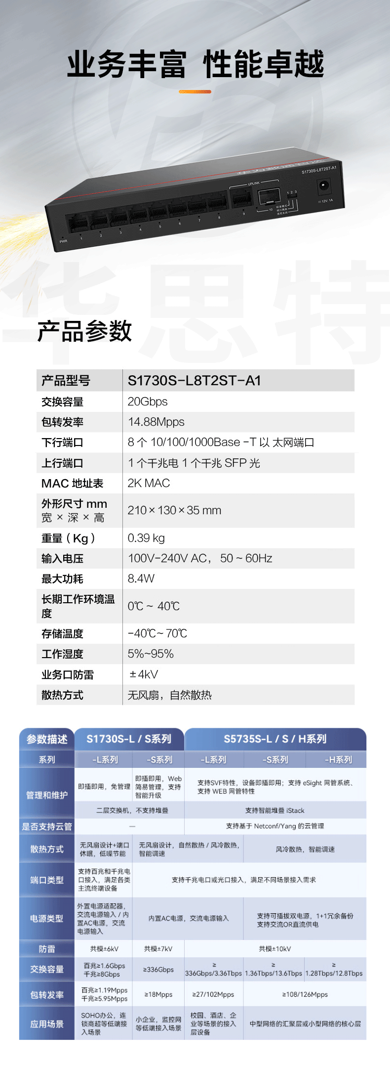 華為數通智選交換機 S1730S-L8T2ST-A1