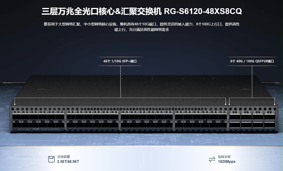 銳捷48口萬(wàn)兆全光三層核心匯聚網(wǎng)絡(luò)交換機(jī)