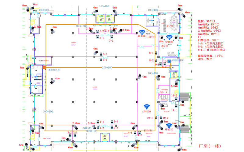 百富計算機-工廠安防視頻監控系統