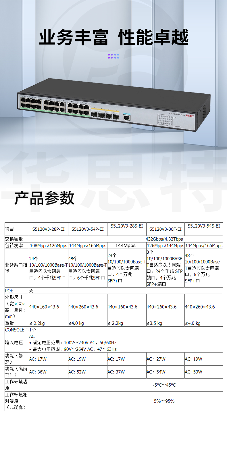 H3C交換機 LS-5120V3-28S-EI