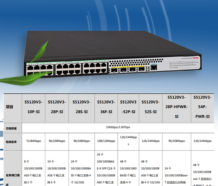 華三 企業級智能型交換機