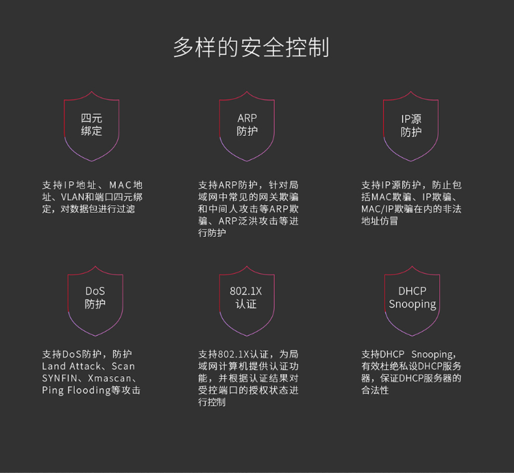 TPlink 20口全千兆企業級三層網管交換機