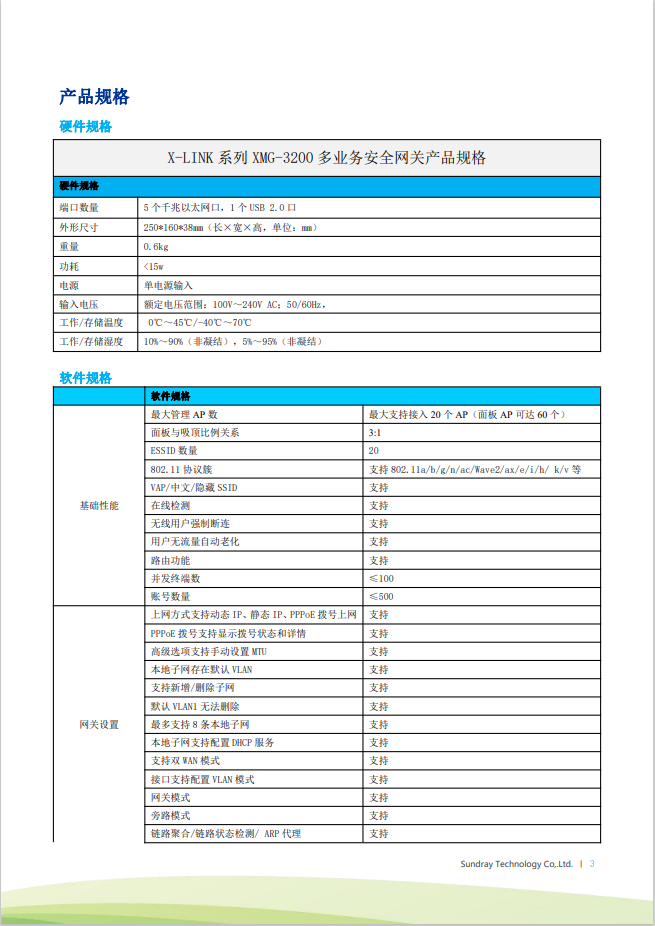 信銳 XMG-3200 桌面型多業(yè)務AC無線控制器網關