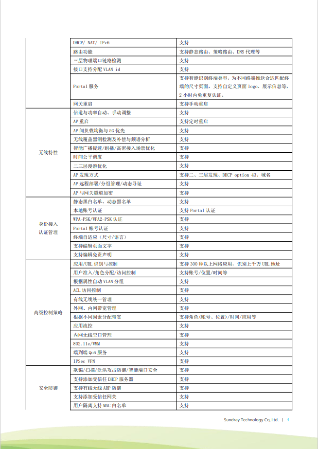 信銳 XMG-3200 桌面型多業(yè)務AC無線控制器網關