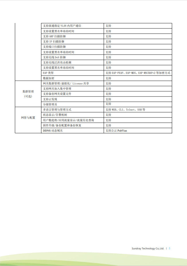 信銳 XMG-3200 桌面型多業(yè)務AC無線控制器網關