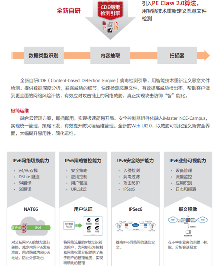 華為 USG6106E-AC 企業級防火墻