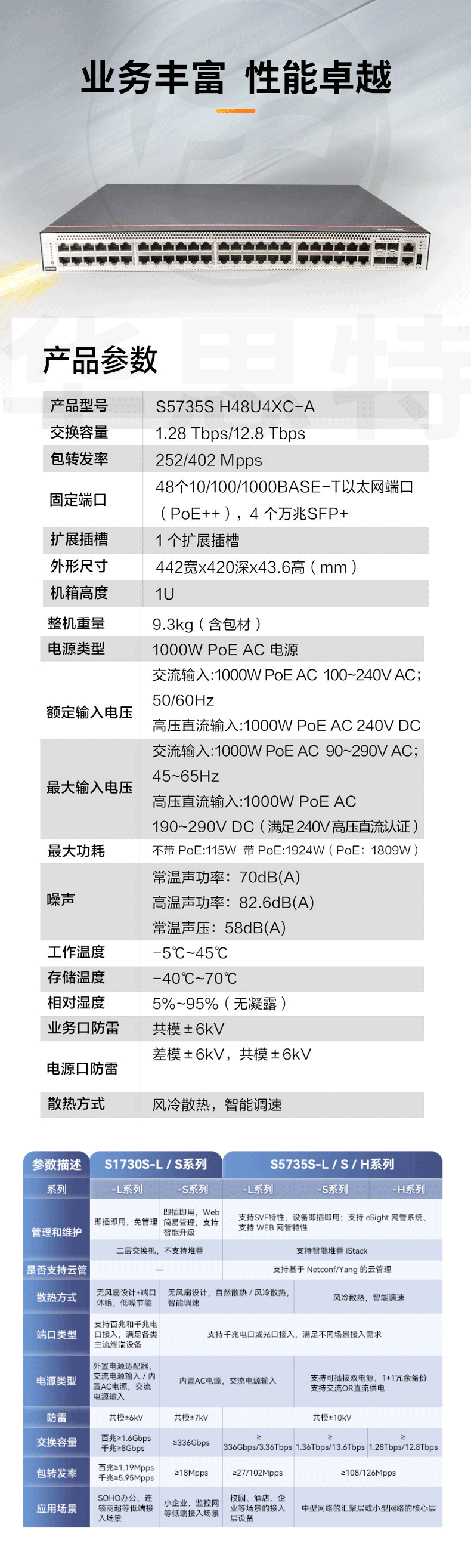 華為數(shù)通智選交換機(jī) S5735S-H48U4XC-A