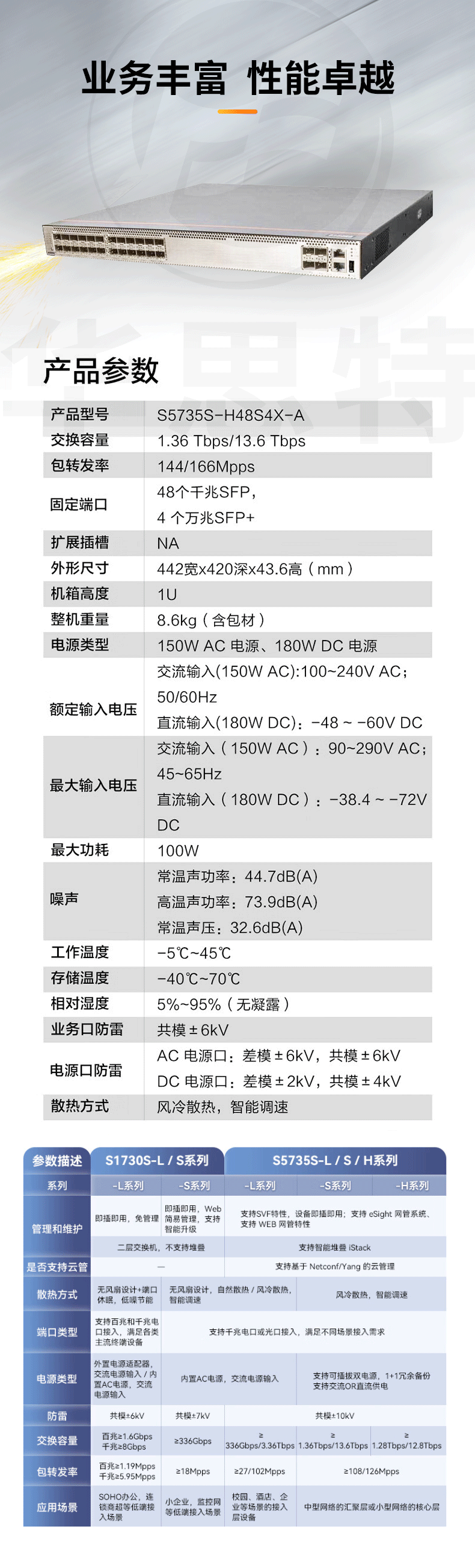 華為數通智選交換機 S5735S-H48S4X-A