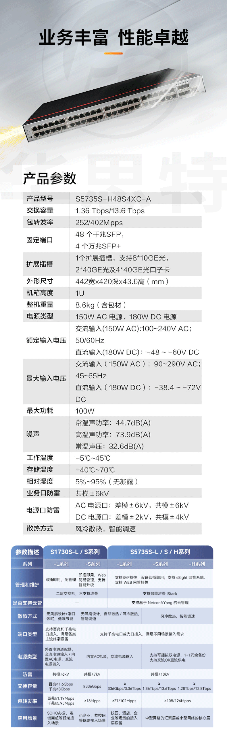 華為數(shù)通智選交換機 S5735S-H48S4XC-A