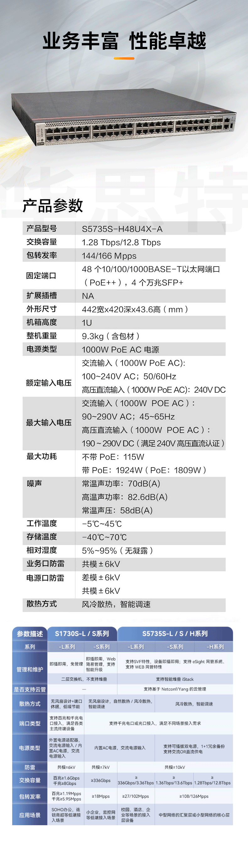 華為數通智選交換機 S5735S-H48U4X-A