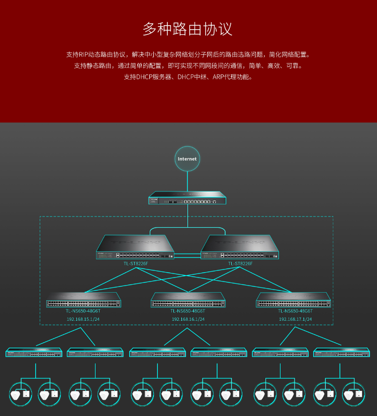 TP-LINK萬兆上聯三層網管交換機