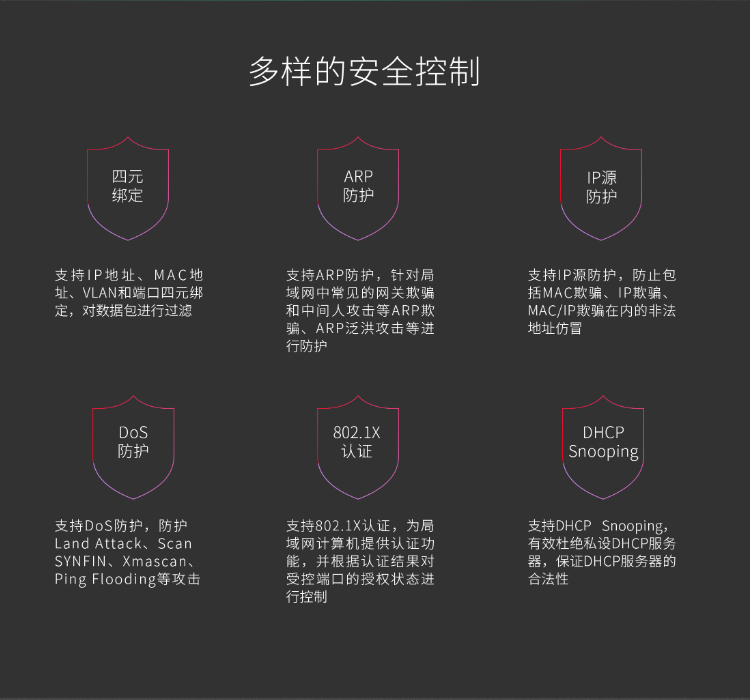 TP-LINK萬兆上聯三層網管交換機