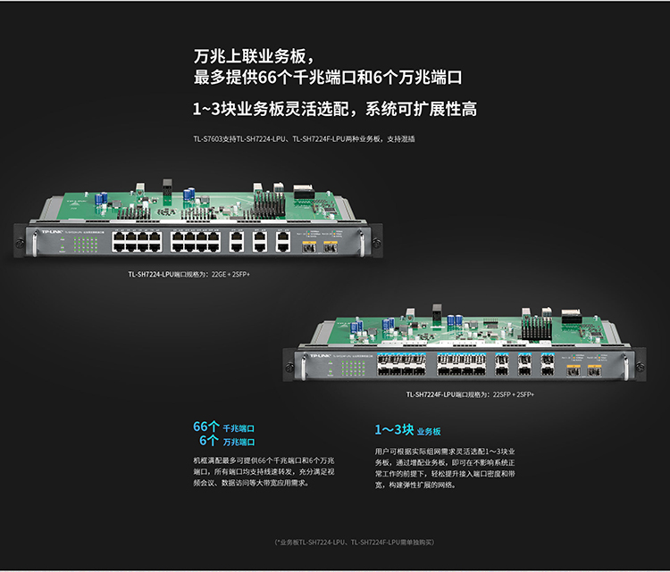 TP-LINK交換機(jī)TL-S7603