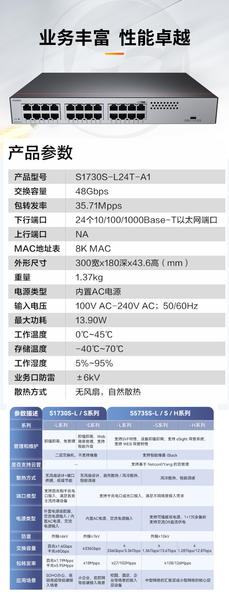 華為數通智選交換機 S1730S-L24T-A1