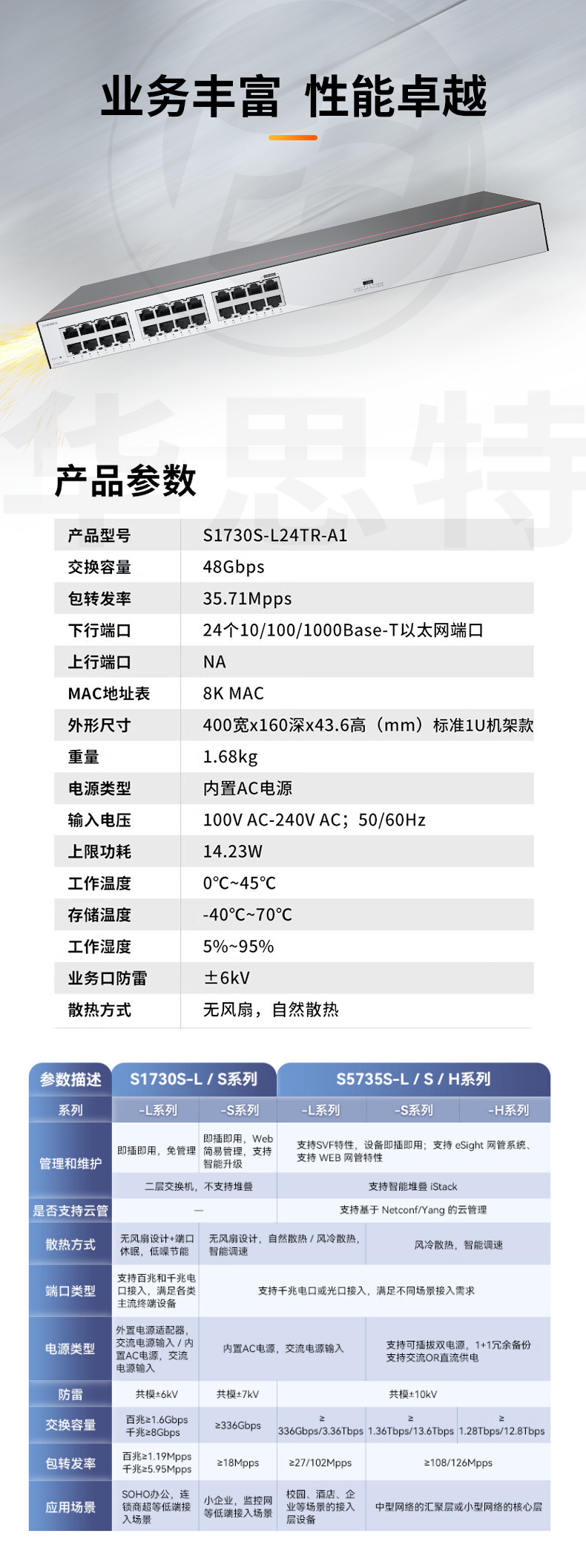 華為數(shù)通智選 S1730S-L24TR-A1 交換機