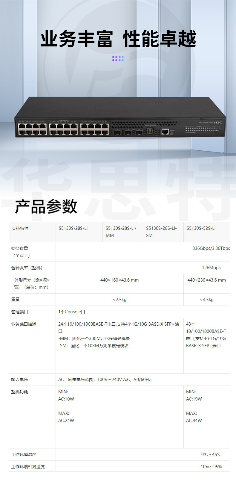 H3C交換機 S5130S-28S-LI-SM