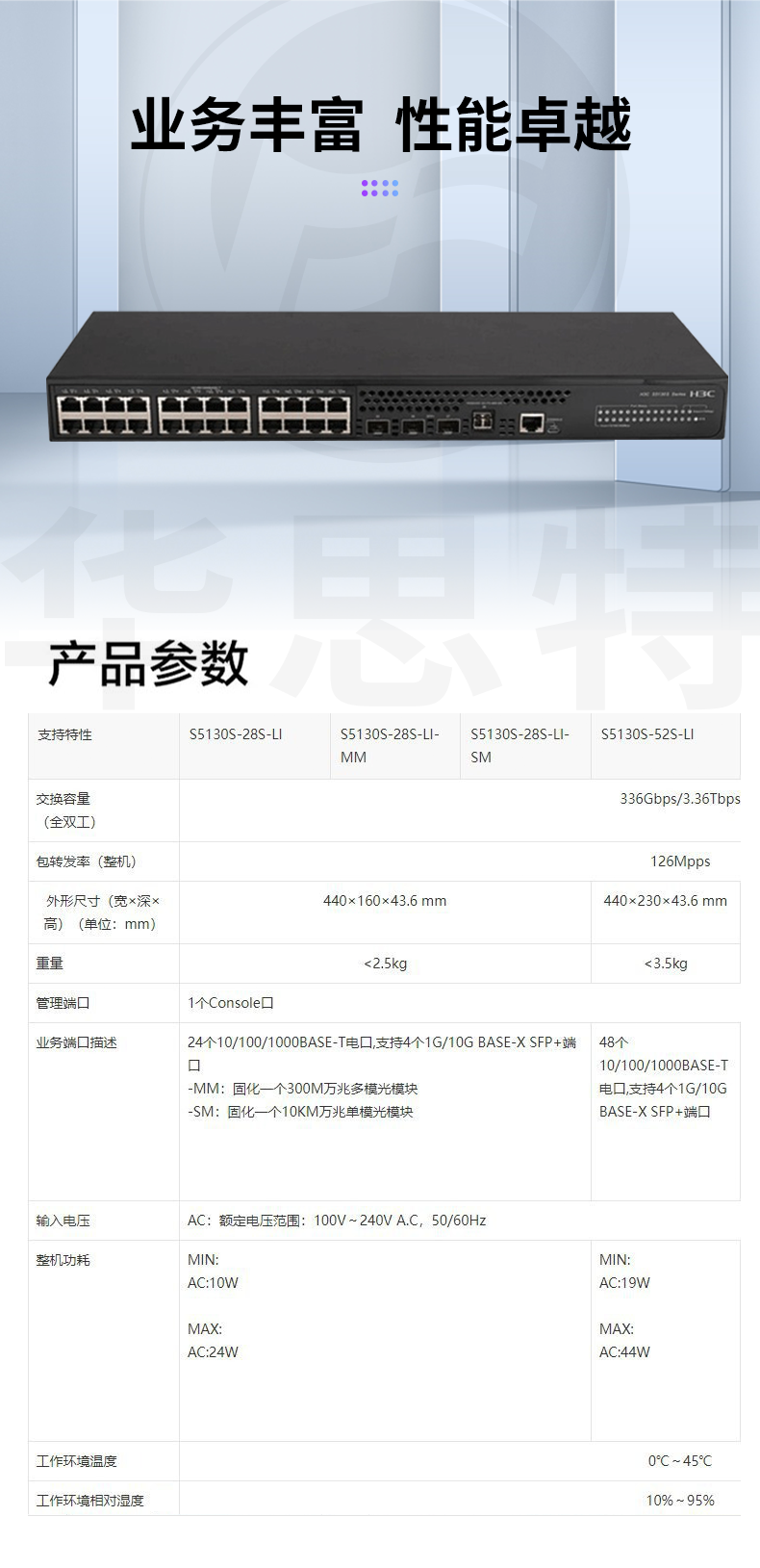 H3C交換機 S5130S-28S-LI-MM