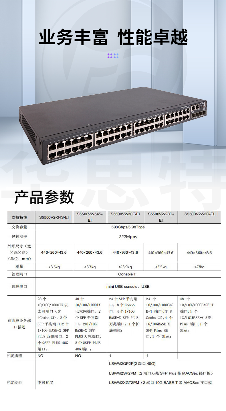 H3C三層交換機 LS-5500V2-54S-EI