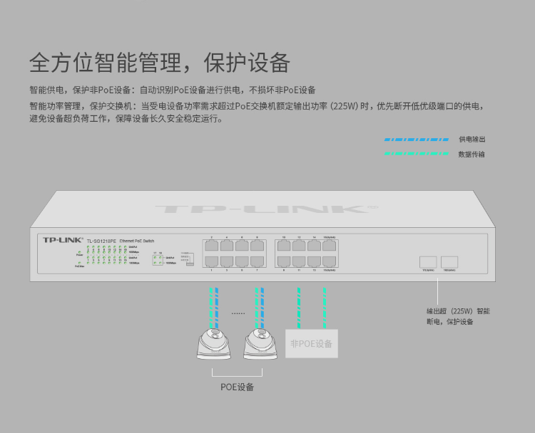 普聯 企業級全千兆18口Web網管交換機