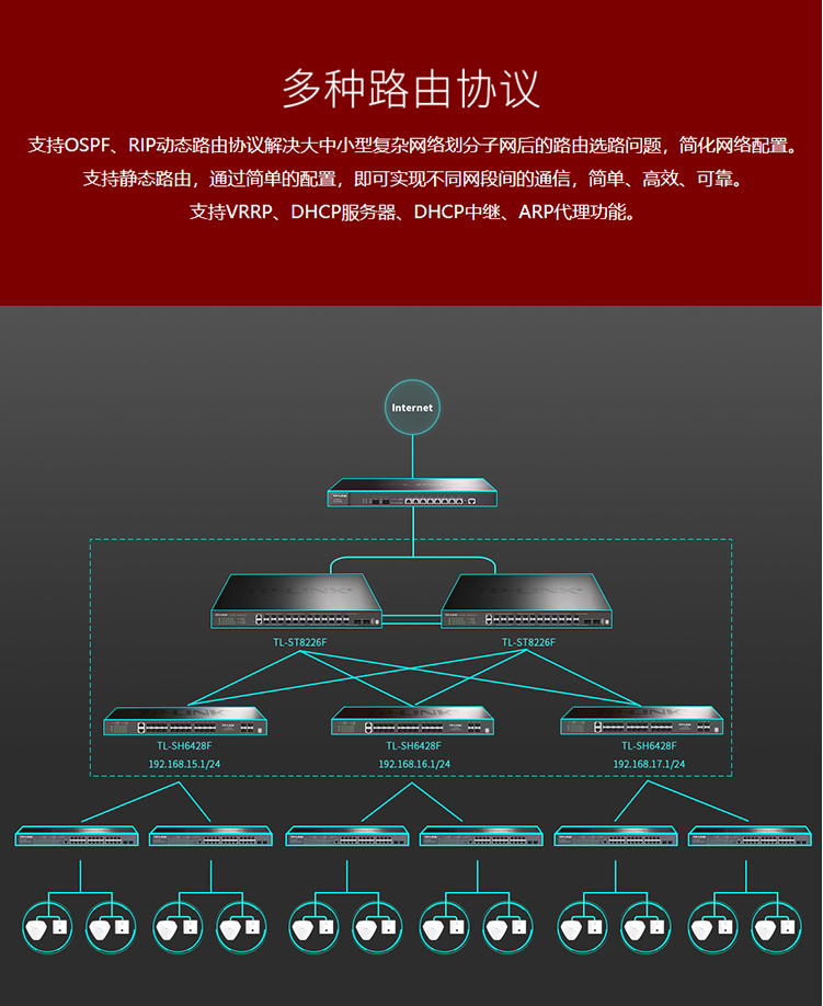 TP-LINK TL-SH6428F 萬兆上聯(lián)堆疊式三層網(wǎng)管交換機(jī)