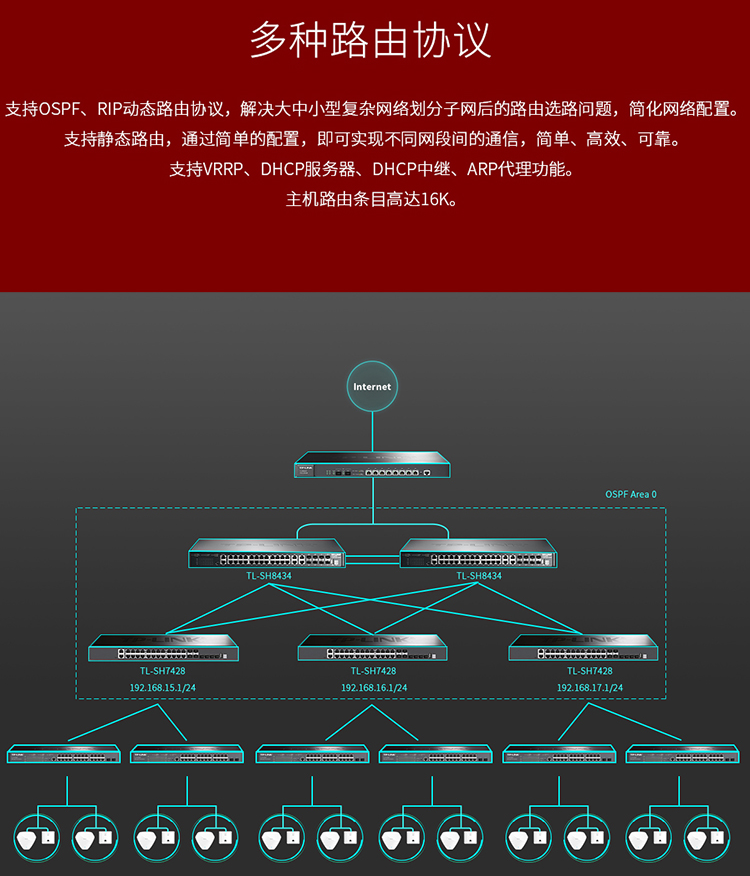 TP-LINK TL-SH8434 萬兆上聯三層網管交換機