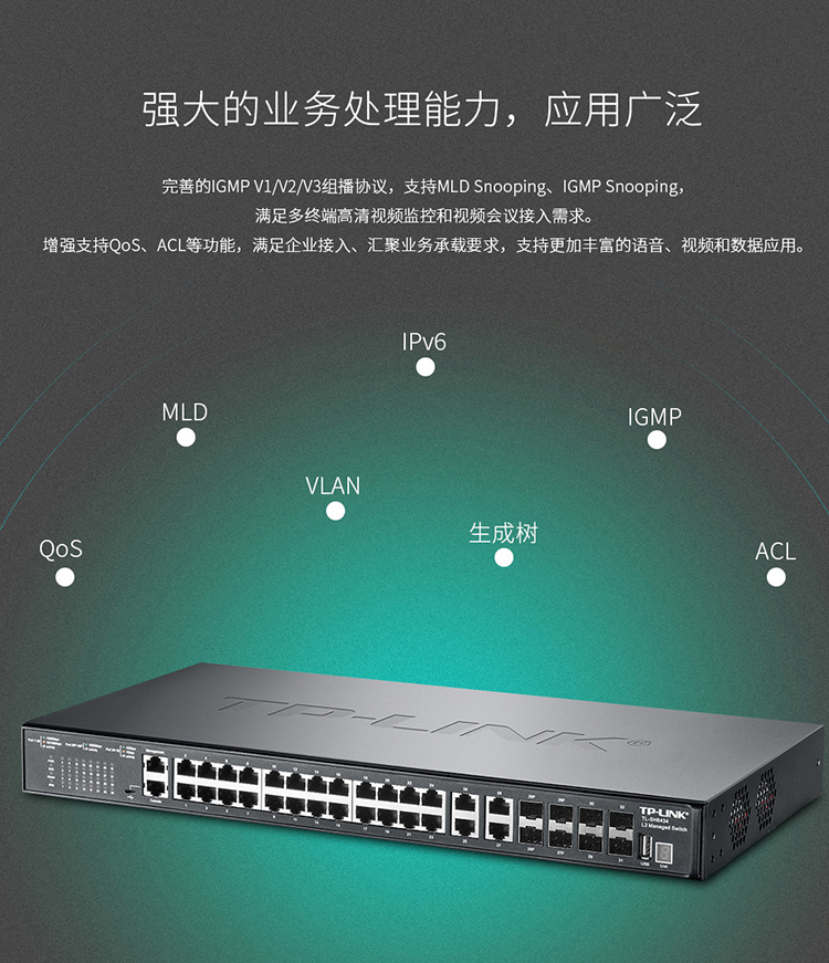 TP-LINK TL-SH8434 萬兆上聯三層網管交換機