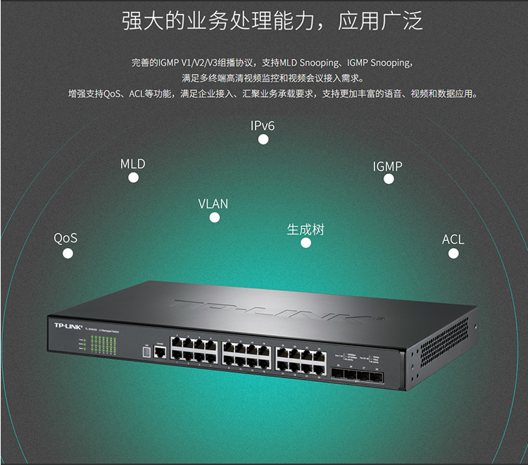 TP-LINK TL-SH6428 三層網管交換機