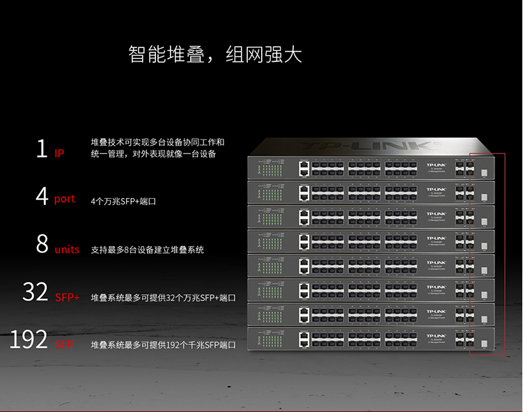 TP-LINK TL-SH6428F 萬兆上聯(lián)堆疊式三層網(wǎng)管交換機(jī)