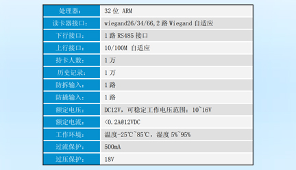 邁斯智能門禁系統-MAX-BK02NFNN-01