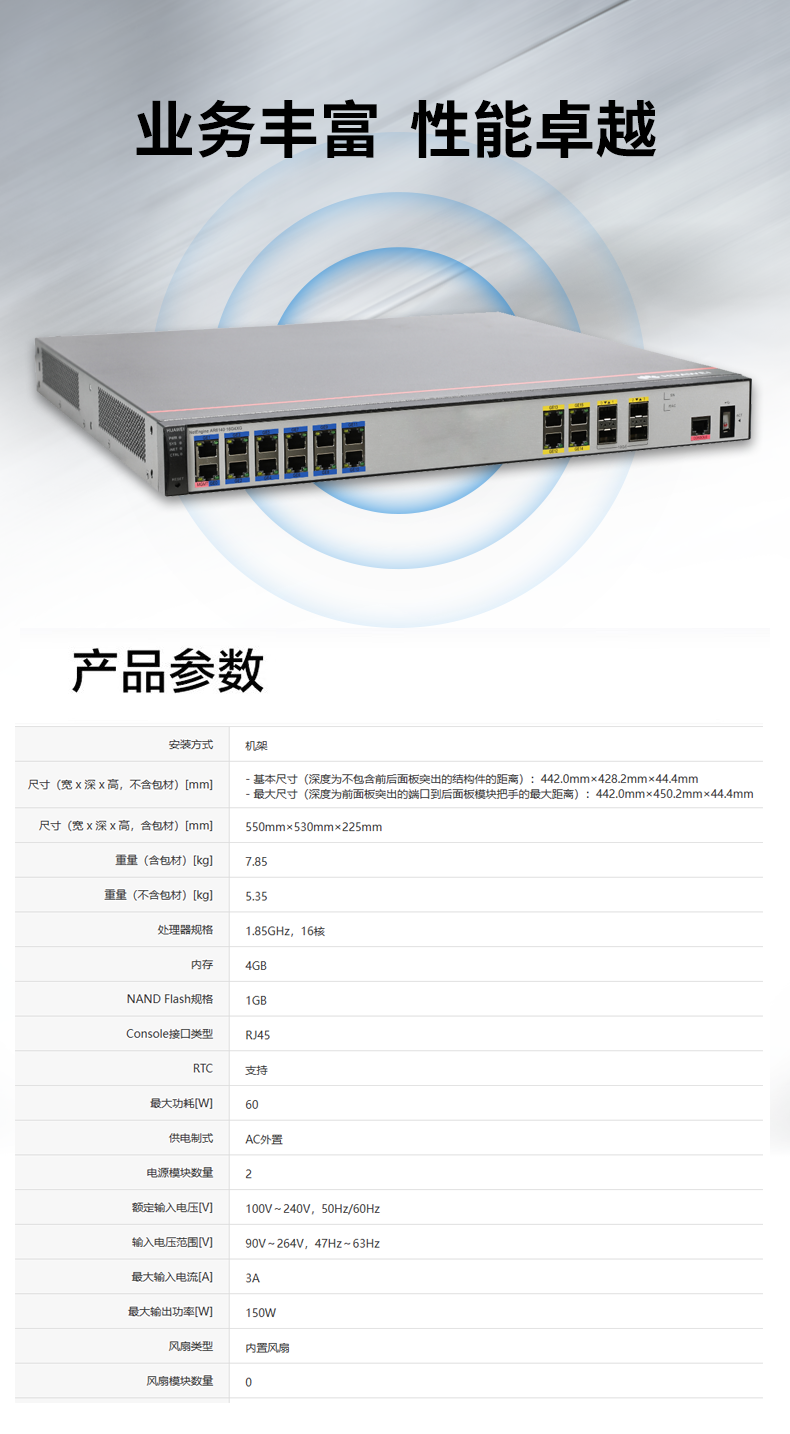 華為 AR6140-16G4XG 企業級千兆路由器