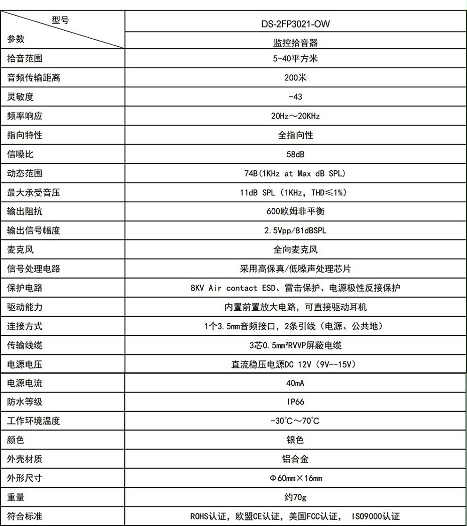 海康威視DS-2FP3021-OW(國(guó)內(nèi)標(biāo)配) 監(jiān)控?cái)z像頭專(zhuān)用拾音器