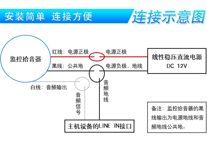 海康威視DS-2FP3021-OW(國(guó)內(nèi)標(biāo)配) 監(jiān)控?cái)z像頭專(zhuān)用拾音器