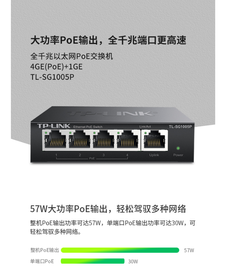 TP-LINK 5口全千兆以太網PoE交換機