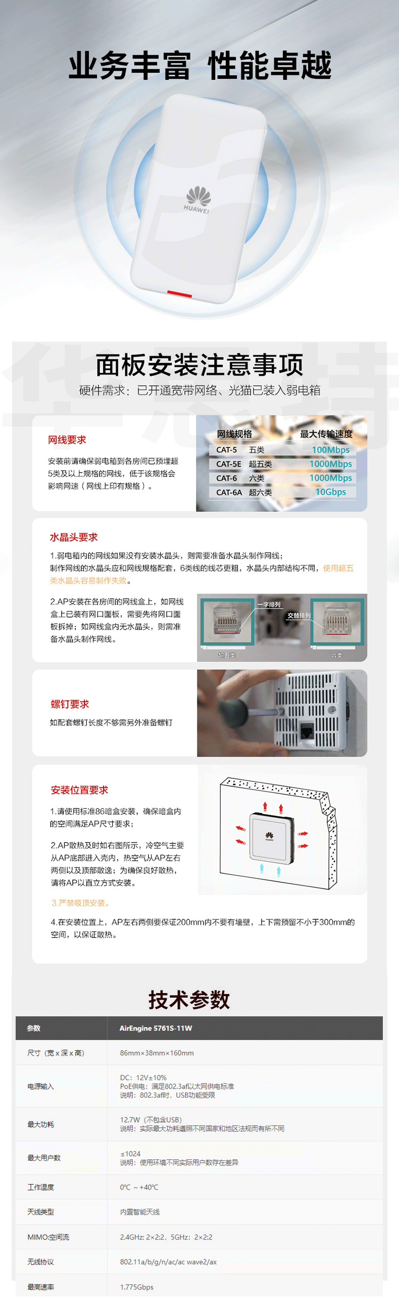 華為無線AP AirEngine5761S-11W