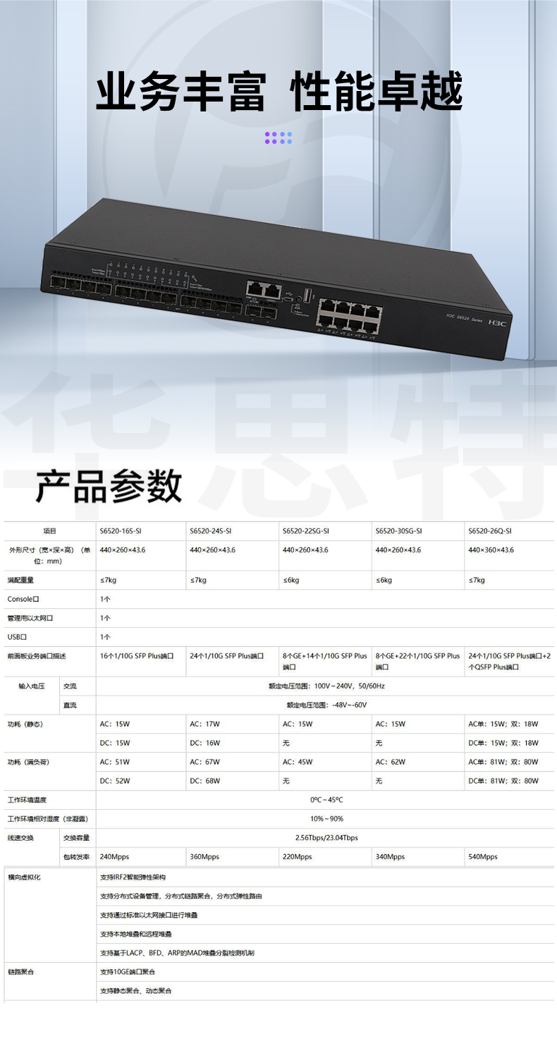 華三 LS-6520-22SG-SI 企業級以太網交換機