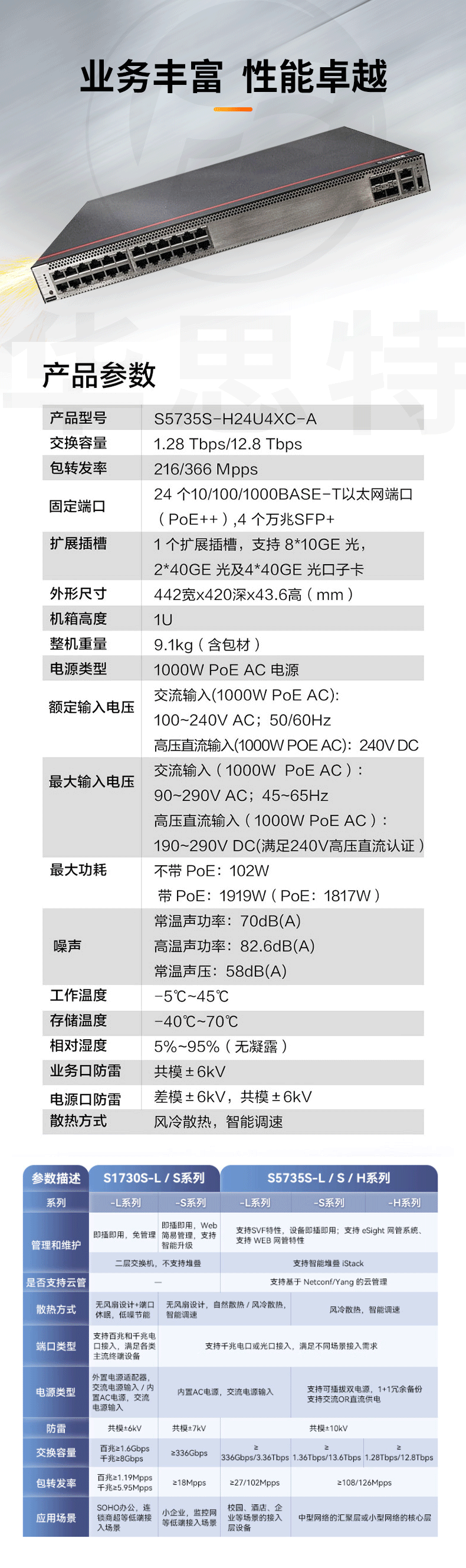 華為數通智選交換機 S5735S-H24U4XC-A