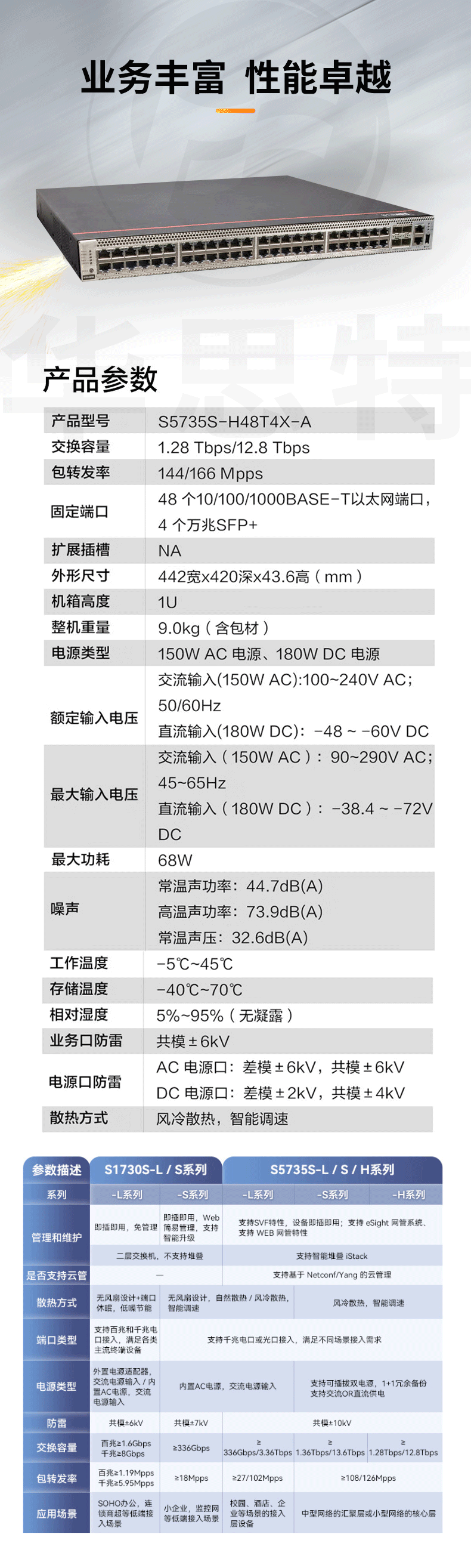 華為數通智選交換機 S5735S-H48T4X-A