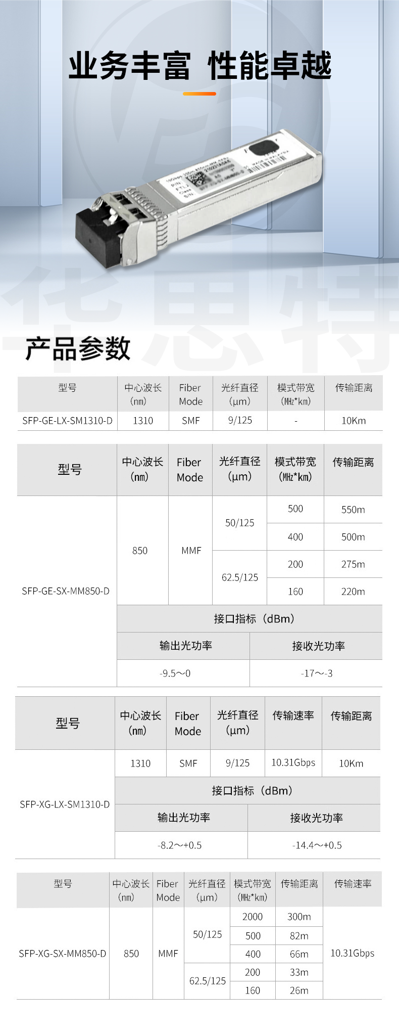 H3C SFP-XG-SX-MM850-D 萬兆多模雙纖光模塊