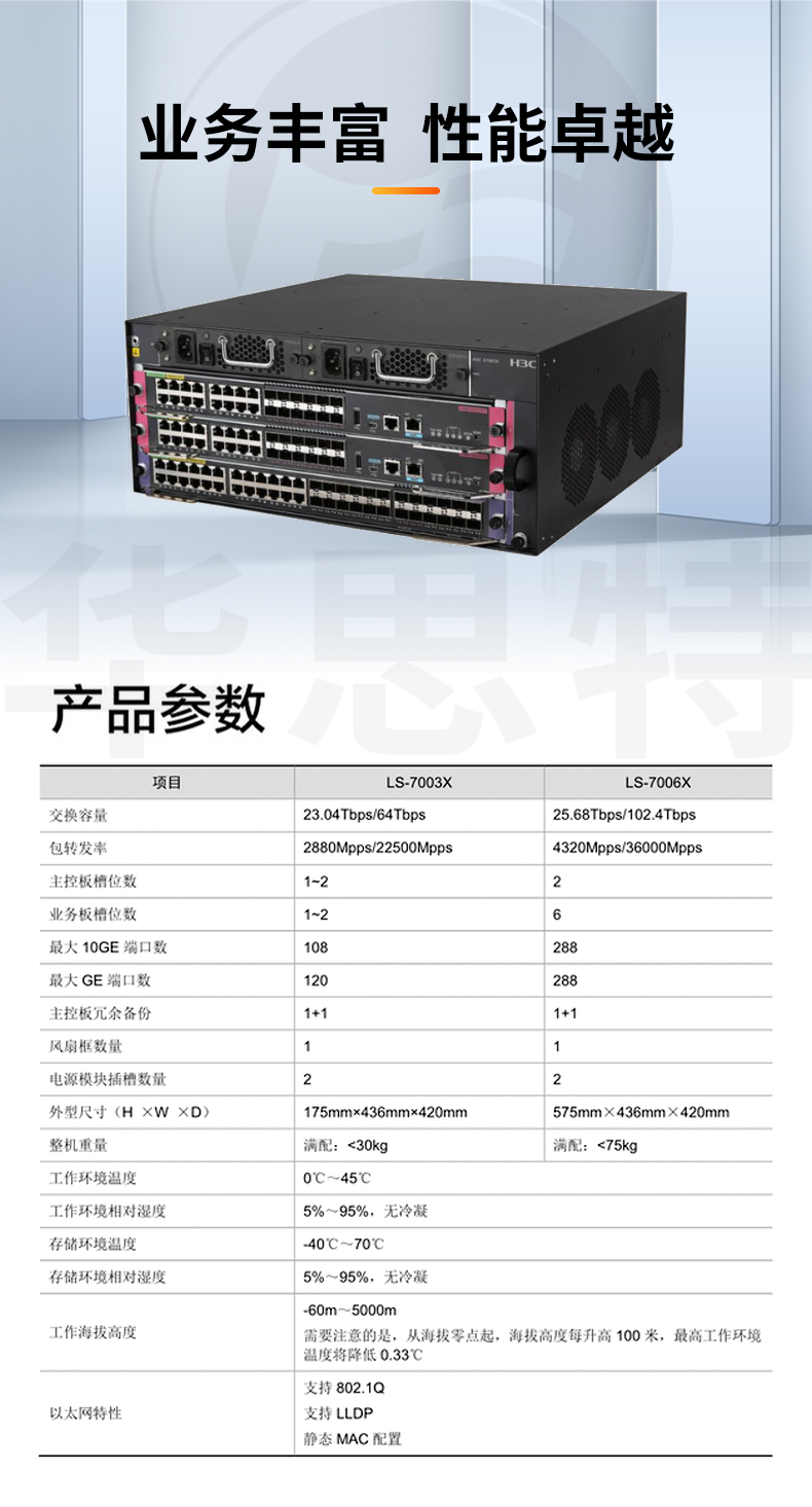 華三 LS-7003X 框架式核心交換機