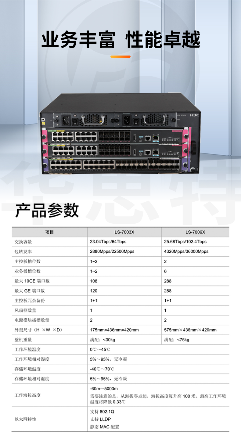 H3C S7003X套包 框架式交換機