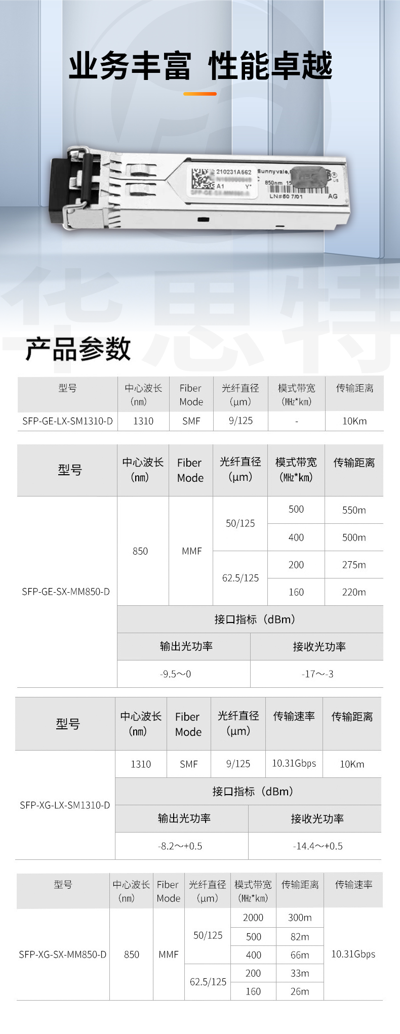 H3C SFP-GE-SX-MM850-D 交換機光模塊