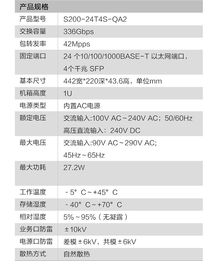 華為數通智選 S200-24T4S-QA2千兆交換機