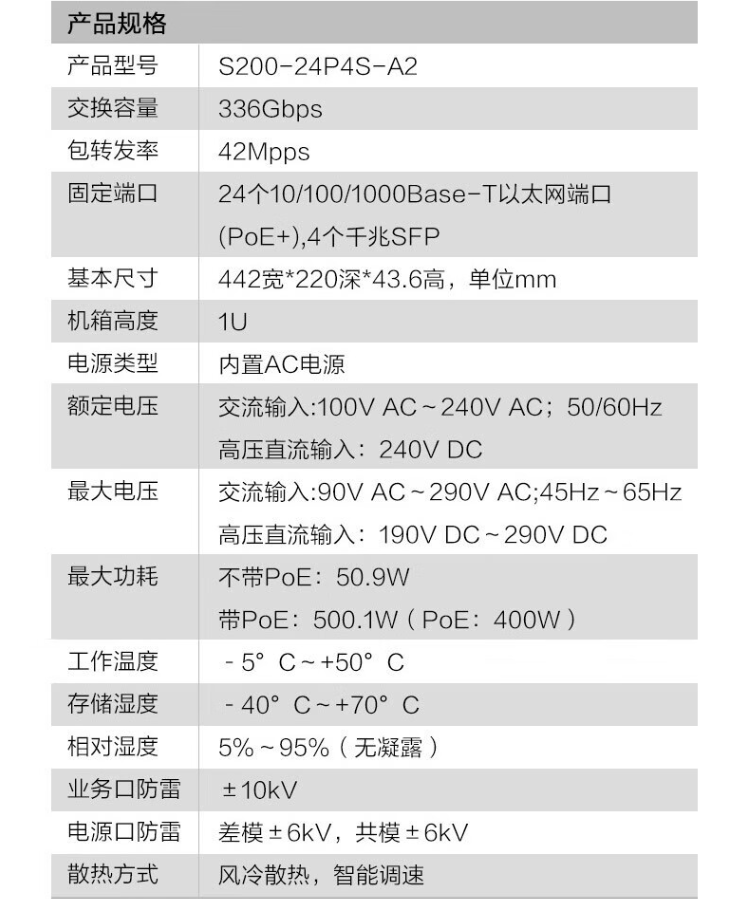 華為 24口千兆網(wǎng)管企業(yè)級(jí)poe交換機(jī)