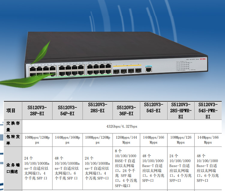 華三 企業級交換機