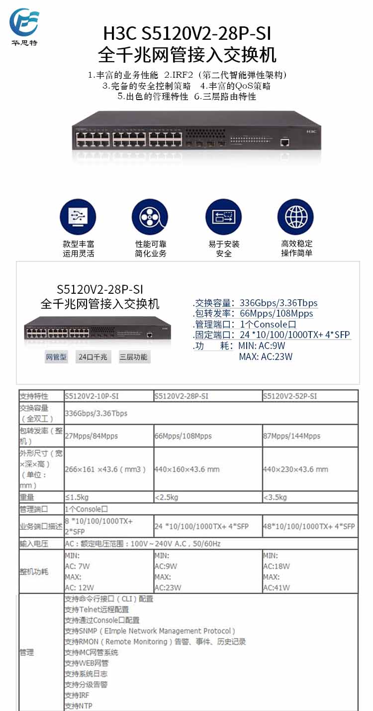 華三 LS-5120V2-28P-SI智能交換機