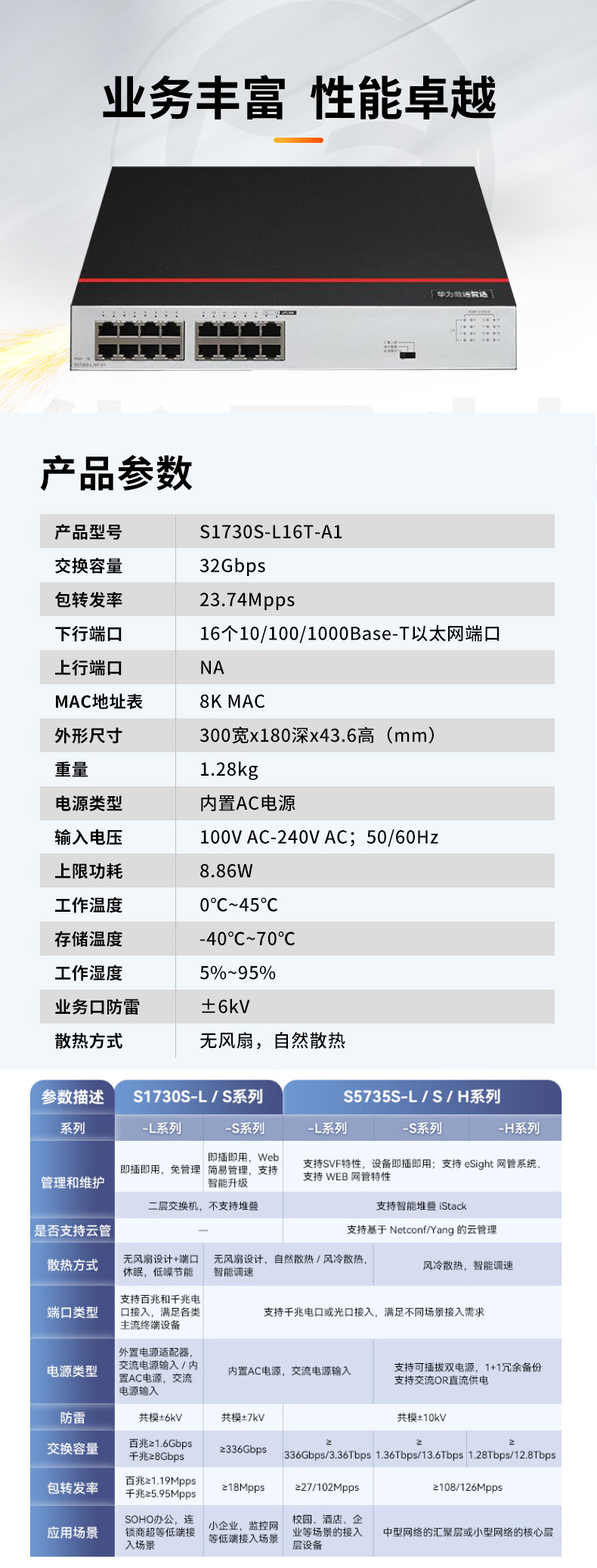 華為數通智選交換機 S1730S-L16T-A1